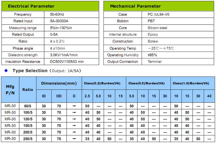MR-PR Series Low Voltage CT 1